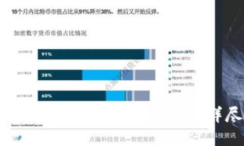 如何生成TokenIM的邀请码:详尽指南