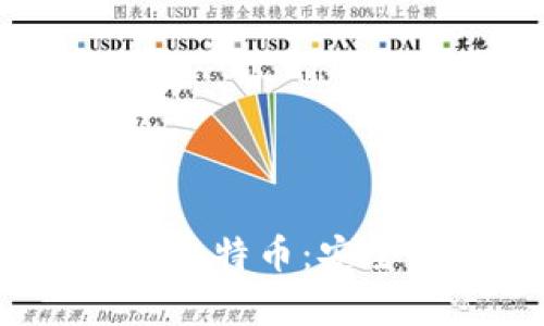 如何利用Tokenim存储比特币:安全性、便利性与使用指南