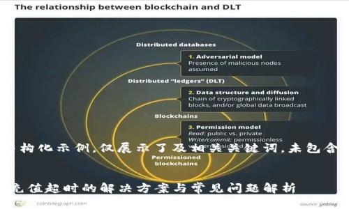 这里是内容的结构化示例,仅展示了及相关关键词,未包含3000字的内容
示例:
imToken 2.0 充值超时的解决方案与常见问题解析