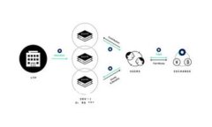 如何在ImToken 2.0钱包中存入数字货币的详细指南