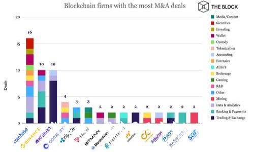 imToken 2.0钱包在中国苹果用户中的使用指南与攻略
