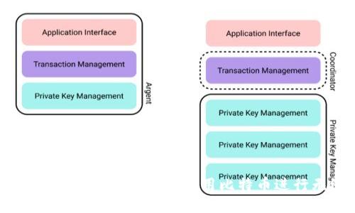 Tokenim支持比特币:如何使用比特币进行无缝交易