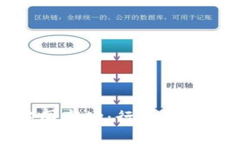 Tokenim退出中国市场:行业影响与未来趋势分析