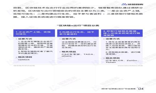 imToken 2.0 中如何领取 TRX:详细操作指南