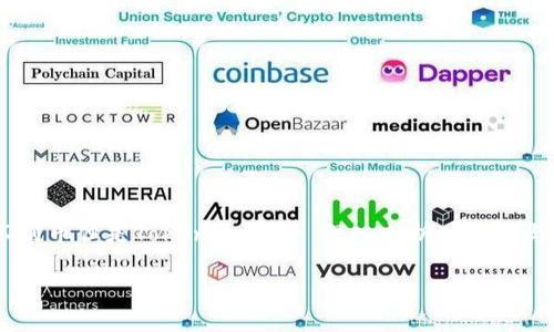 

    以太网查不到币但是Tokenim有 - 深入剖析以太坊与Tokenim的区别



以太网查不到币但是Tokenim有 - 深入剖析以太坊与Tokenim的区别