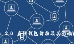imToken 2.0 身份钱包价格及其影响因素分析