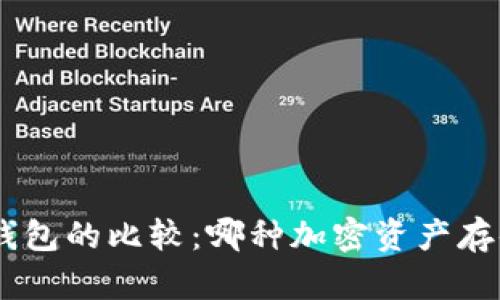 Tokenim与纸钱包的比较:哪种加密资产存储方式更安全?