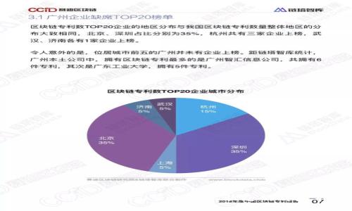 如何使用Tokenim查找授权状态的详尽指南