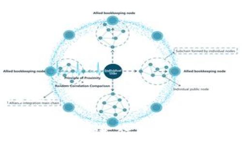 
tokenim卸载后重登：如何有效管理您的Tokenim帐户

Tokenim, 卸载, 重登, 帐户管理/guanjianci

在数字货币和区块链的快速发展中，Tokenim作为一个重要的平台，帮助用户管理和交易他们的数字资产。许多用户会因为各种原因选择卸载Tokenim应用程序，但在之后又想重新登录自己的帐户。本文将详细介绍如何进行Tokenim卸载后重登的过程，并提供一些管理帐户的有用技巧。

第一部分：Tokenim是什么
Tokenim是一个去中心化的数字资产管理平台，它允许用户安全地存储、交易和管理他们的数字资产。通过Tokenim，用户可以享受高效的交易体验，以及实时的市场数据和资产价值分析。
Tokenim的服务让许多用户能够便捷地进行数字资产投资。然而，随着市场变化，用户的需求和使用习惯也在不断演变。在这样的背景下，用户可能会选择卸载Tokenim应用程序，这并不罕见。

第二部分：Tokenim卸载的原因
用户卸载Tokenim应用可能有多种原因。有些用户可能觉得应用程序占用设备存储空间，或是应用性能不稳定，导致他们需要寻找其他替代品。而有些用户可能仅仅是为了节省手机内存，或者在某段时间内不需要使用该应用。
除了个人原因，用户也可能因为缺乏使用Tokenim的必要而选择卸载。数字资产的市场波动很大，许多用户在某个时间段内可能对交易失去兴趣，从而导致他们卸载相关应用。

第三部分：Tokenim重登的步骤
如果您决定在卸载后重新登录Tokenim帐户，您需要遵循以下步骤：
ol
li重新下载：
前往应用商店（如Apple App Store或Google Play Store），搜索“Tokenim”并点击下载。确保下载的是官方网站认证的版本以保障安全性。/li
li安装应用： 
一旦下载完成，点击安装，等待应用安装完毕。/li
li打开应用： 
启动Tokenim应用后，您将看到登录界面。在这里，您需要输入您的帐户信息。/li
li登录账户： 
输入您的邮箱和密码，然后点击“登录”。如果您忘记了密码，可以选择通过“忘记密码”选项找回。/li
/ol

第四部分：成功登录后的注意事项
登录后，您应该立刻检查您的帐户安全性，确保一切正常。以下是一些建议：
ul
li启用双重验证：为了保护您的帐户安全，请考虑激活双重身份验证。这样，即便有人获取了您的密码，也无法登录您的帐户。/li
li检查交易记录：查看您的交易历史，确认没有未经授权的交易。如果发现异常，请立即联系Tokenim客服。/li
li更新个人信息：确保您的联系方式和个人信息是最新的，以便在需要时能及时收到相关通知。/li
/ul

第五部分：如何管理Tokenim帐户
有效管理您的Tokenim帐户是保持数字资产安全的关键。务必遵循以下建议：
ol
li定期更改密码：定期更新密码以增强安全性，避免使用常见密码。/li
li监控市场变化：保持对市场动态的关注，及时调整投资策略。/li
li利用平台工具：使用Tokenim提供的各种工具，例如市场分析和资产监控，帮助您做出更明智的决策。/li
/ol

相关问题解答

问题一：如果忘记了Tokenim的账户密码，该怎么办？
如果您忘记了Tokenim的密码，可以通过以下步骤重置：
ul
li在登录界面，点击“忘记密码”链接。/li
li输入与您的帐户相关的电子邮件地址。/li
li检查您的电子邮件，查看Tokenim发送的密码重置邮件。/li
li按照邮件中的指示设置新密码，并确保密码强度足够安全。/li
/ul
在设置新密码时，请避免使用简单易猜的组合，而应该使用包含大写字母、小写字母、数字和特殊字符的复杂密码。

问题二：Tokenim存在安全隐患吗？如何确保安全使用？
虽然Tokenim有多重安全措施，但用户仍需采取自己的预防措施来保护资产：
ul
li使用强密码和定期更换。/li
li启用双重身份验证，对您的帐户进行额外保护。/li
li定期监控您的账户动态，检测异常活动。/li
li避免在公共网络下进行交易，确保使用安全的互联网连接。/li
/ul
此外，定期检查Tokenim的官网和社交媒体，了解最新的安全更新和提示。

问题三：如何选择合适的数字资产投资策略？
选择合适的投资策略涉及多个方面：
ol
li明确自己的投资目标和风险承受能力。/li
li进行市场调研，了解不同资产的潜力和风险。/li
li分散投资，将资金分配到多个资产中，以降低风险。/li
li定期评估和调整投资组合，基于市场表现做出反应。/li
/ol
根据市场分析和个人情况制定策略，并保持信息的灵活性，以应对市场的迅速变化。

问题四：Tokenim的客户支持如何？
Tokenim提供多渠道的客户支持服务，用户可以通过以下方式联系：
ul
li直接在应用内提交帮助请求。/li
li访问Tokenim的官方网站，查阅常见问题部分。/li
li通过社交媒体平台与Tokenim取得联系。/li
/ul
在联系支持团队时，请务必提供详细的信息，包括遇到的问题描述，账户信息，以及您所在的区域。这将有助于他们更快地解决您的问题。

综上所述，Tokenim的卸载与重登过程并不复杂，只需几步即可恢复使用。结合良好的帐户管理习惯，您可以更安全有效地使用Tokenim平台进行数字资产交易。