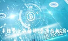imToken钱包手续费全面解析:费率结构、影响因素