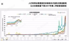 Tokenim客户端下载安装指南:一步步教你轻松下载