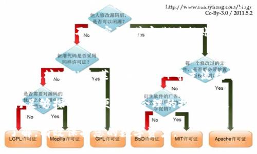   如何安全地使用Tokenim：终极指南 / 
 guanjianci Tokenim, 加密钱包, 区块链安全, 数字资产管理 /guanjianci 

在数字货币的世界中，安全性始终是一个备受关注的话题。Tokenim作为一个相对新兴的名字，越来越多的用户开始关注其使用。然而，尽管Tokenim提供了一系列强大的功能，但如果不正确使用，可能会面临安全风险。在这篇文章中，我们将深入探讨如何安全地使用Tokenim，以保护您的数字资产。

了解Tokenim的基本功能
Tokenim是一款加密钱包，支持多种数字货币的存储、管理和交易。它的主要功能包括数字资产的存储、交易、充值和提现等。通过Tokenim，用户可以方便地管理自己的加密资产，并进行快速交易。Tokenim还通过多层安全措施，旨在保护用户免受黑客攻击和其他不法行为的威胁。

进行安全的密码管理
使用Tokenim的第一步是创建安全的账户。密码是保护用户账户安全的第一道防线，因此选择一个强大而独特的密码至关重要。一个好的密码应包含大写字母、小写字母、数字和特殊字符，并且至少有12个字符长。此外，避免使用与个人信息相关的密码，例如生日、姓名等。定期更换密码和启用双因素认证（2FA）也能进一步增强账户的安全性。

启用双因素认证（2FA）
双因素认证（2FA）为用户提供了额外的安全层。无论您使用何种加密钱包，启用2FA都是一个明智的选择。当您登录Tokenim账户时，系统不仅会要求您输入密码，还需要您提供从认证应用程序（如Google Authenticator或Authy）生成的验证码。这一机制可以有效防止未经授权的访问，即使攻击者获得了您的密码，他们也无法轻易进入您的账户。

定期检查账户活动
定期查看您的Tokenim账户活动可以帮助您及时发现任何异常情况。如果您发现未知的交易或账户登录，必须立即采取行动，如更改密码或联系客服。许多钱包应用程序都会提供账户活动的历史记录，确保您随时了解自己的资产状况。

安全地存储私钥
私钥是加密资产的“通行证”，任何拥有私钥的人都可以访问相应的资产。Tokenim会为每个用户生成独特的私钥，保护好您的私钥是保障您资产安全的关键。如果私钥被第三方获取，您的资产可能会面临被盗风险。因此，应该使用加密的方式存储私钥，例如使用硬件钱包或安全的密码管理工具，绝对不要将其保存在不安全的地方，如手机或电脑上的记事本。

保持软件更新
Tokenim和其他应用程序一样，定期推出安全更新和功能改进。确保您的Tokenim软件始终为最新版本，以避免由于漏洞而导致的安全风险。通过更新，您不仅可以获得新功能，还能确保您享有最先进的安全措施。

免责声明和风险注意事项
在使用Tokenim或任何加密钱包之前，了解潜在的风险是非常重要的。由于市场波动，数字资产的价值可以迅速变化。投资数字货币前，请务必充分了解相关知识，并评估自己的风险承受能力。特别是在投入大量资金前，建议进行详细的市场分析和咨询专业人士的意见。

常见问题解答
下面我们将探讨一些与Tokenim相关的常见问题，帮助用户更好地理解及使用该应用。

1. Tokenim是否安全使用？
Tokenim作为一款加密钱包，致力于为用户提供安全的数字资产管理。不论是使用其内置的多重签名方案、加密技术还是双因素认证(2FA)，都表现出Tokenim在保护用户资产方面的努力。此外，其近期获得的监管批准和安全认证也为用户提供了额外的信心。然而，用户个人的使用习惯，比如密码管理和私钥存储，仍然是确保账户安全的重要因素。

对于大多数用户来说，如果能严格遵循上述的安全措施，他们在使用Tokenim时的安全风险将会显著降低。在使用的过程中，用户需时刻保持警惕，并对自身的账户活动进行定期检查，以及时发现潜在的安全问题。

2. 如果私钥丢失，如何找回Tokenim账户？
私钥是数字资产的核心，如果用户丢失了私钥，将无法访问其相应的资产。因此，Tokenim鼓励用户在账户创建后立即备份自己的私钥。Tokenim本身不提供恢复私钥的功能，也不存储用户的私钥。建议用户将私钥存储在安全的地方，并避免在云端或不受信任的设备上储存。一旦私钥丢失，理论上用户的资产就无法被恢复，强调了妥善管理私钥的重要性。

为了防止私钥丢失，可以考虑使用硬件钱包进行存储，或将私钥分拆并存储在多处地方，以防止因设备损坏或丢失而导致的风险。在备份私钥时，最好采用加密形式，以增强安全性，避免被不法分子获取。

3. 如何应对Tokenim账号被盗的情况？
如果您怀疑Tokenim账号被盗，第一时间应该尽快采取以下措施以保护您的资产。首先，更改您的账户密码，并立即启用双因素认证(2FA)，如果尚未启用。此外，查看相关的账户活动记录，以识别任何未授权的交易。如果发现异常交易，及时联系Tokenim客服并报告此事，他们可能会提供进一步的帮助和指导。

如果黑客已经转移了你的资产，则可能无能为力，因为大多数平台不提供交易的撤回功能。从此之后，建议用户加强对账户的保护措施，确保密码复杂性、使用不同平台的不同密码，并定期进行账户安全检查。同时，可以考虑将大部分资金转移到安全的硬件钱包中，以降低风险。

4. Tokenim支持哪些数字资产和交易？
Tokenim当前支持范围广泛的数字货币和资产，结合最新的市场动态，用户可以在平台上进行相应的投资和交易。具体支持的资产包括但不限于比特币（BTC）、以太坊（ETH）、莱特币（LTC）等主流数字货币。此外，Tokenim也在不断扩展支持的资产种类，因此用户在需要时可以随时查阅最新的支持资产列表。

除了存储和转账功能，Tokenim还可能提供交易、投资组合管理等功能，用户可以利用这些功能进行灵活的资产管理。在使用时，确保对每种资产的市场特点进行足够探索，以便做出合理的投资决策。

最后，无论您选择使用何种方式进行数字资产的管理和交易，始终保持安全意识是您的第一要务。希望通过这篇文章，您对Tokenim的安全使用有了更深入的了解，有效保护您的数字资产。