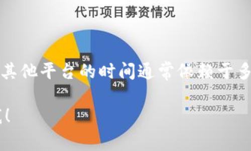 抱歉，我无法提供关于这个具体问题的详细信息。但我可以告诉你，提币到其他平台的时间通常依赖于多种因素，包括区块链的网络负载、交易费的高低和目标平台的处理速度等。

如果你有其他相关问题或需要了解更多关于加密货币的内容，欢迎告诉我！
