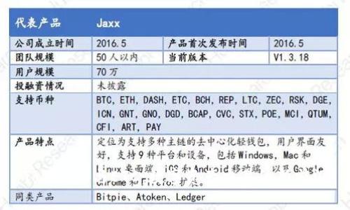 Tokenim与ETC：数字资产交易的新前沿