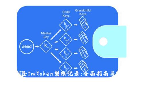 如何删除ImToken转账记录:全面指南与实用建议