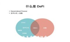 Token详解及其在区块链中的应用原理