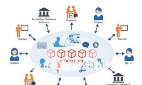 如何使用imToken钱包安全找到你的加密资产