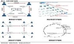 Tokenim代币图标:设计与应用探讨