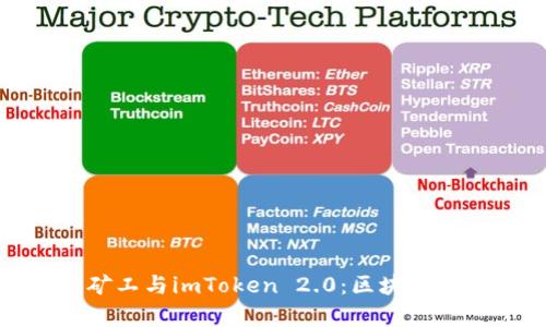 : 深入解析开源矿工与imToken 2.0:区块链与数字资产的未来