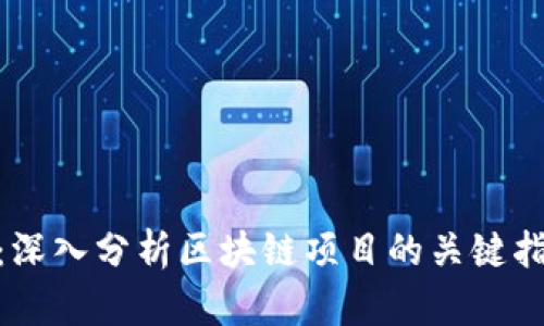 Tokenim观察:深入分析区块链项目的关键指标与发展潜力