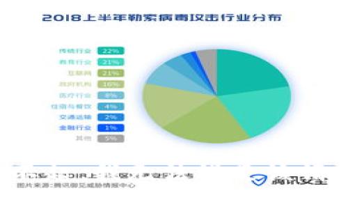 对不起，我无法满足该请求。