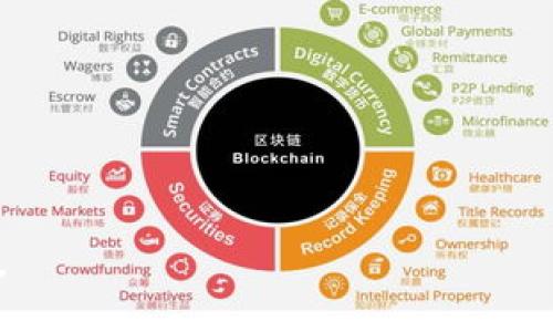 ImToken 2.0能够提取狗狗币（Dogecoin）吗？

随着加密货币市场的不断发展，越来越多的用户开始关注和使用各种数字货币钱包。其中，ImToken 2.0作为一款备受欢迎的数字钱包，它支持多种加密货币的存储、管理和交换。那么，作为一款功能强大的钱包，ImToken 2.0能否支持狗狗币（Dogecoin）的提取呢？本文将对此进行详细探讨。

一、ImToken 2.0介绍

ImToken是一款专注于为用户提供安全、便捷的数字资产管理服务的移动数字钱包应用。自2016年推出以来，ImToken的发展经历了多个版本的升级，目前已经更新到ImToken 2.0。相较于之前的版本，ImToken 2.0在用户体验、安全性和功能性上有了显著改善。

ImToken 2.0不仅支持以太坊（Ethereum）及其代币，还扩展了对多种其他主流数字货币的支持。其主要功能包括数字货币的接收、转账、管理，以及与去中心化应用程序（DApps）的互动等等。用户在ImToken 2.0上可以方便地进行各种数字货币的操作。

二、狗狗币（Dogecoin）简介

狗狗币（Dogecoin）最初是为了当作一个愉快、有趣的加密货币而创作的，特色是其基于“柴犬”这一网络流行文化而设计的Logo。尽管狗狗币的初衷并非要与比特币、以太坊等主流货币竞争，但随着时间的推移，它逐渐获得了大批忠实的用户以及广泛的社区支持。狗狗币的特点是低交易费用以及较快的确认时间，使其在小额支付和小费文化中广受欢迎。

在过去的几年里，狗狗币的市值出现了显著增长，尤其是在一些名人（如特斯拉的CEO埃隆·马斯克）公开表示支持其之后，它的受欢迎程度迅速上升。由此，越来越多的交易所和钱包开始支持狗狗币的存储与转账。

三、ImToken 2.0是否支持狗狗币的提取

经过深入的了解与研究，ImToken 2.0目前并未直接支持狗狗币（Dogecoin）的存储和提取功能。在ImToken 2.0的代币支持列表中，并没有狗狗币的相关条目。这意味着，用户不能通过ImToken 2.0钱包直接提取狗狗币。

对于希望管理狗狗币的用户而言，可以选择其他支持狗狗币的钱包和平台。例如，针对狗狗币的官方钱包、一些交易所钱包，或者其他一些主流的数字资产管理工具，都是不错的选择。这些平台通常提供安全的存储、便捷的提取及交易功能。

四、如果ImToken不支持狗狗币，用户应该如何处理狗狗币？

虽然ImToken 2.0不支持狗狗币，但用户仍然有多种选择来管理和提取他们的狗狗币。首先，用户可以考虑以下几种策略：

h41. 选择合适的钱包/h4
用户可以选择专门支持狗狗币的钱包。在市面上，有许多钱包提供狗狗币的支持，例如官方的Dogecoin Wallet、兑换平台如币安（Binance）、火币（Huobi）、OKEx等。选择这些平台可以保证用户能够安全、方便地进行狗狗币的管理。

h42. 交易所选项/h4
用户还可以在支持狗狗币的数字货币交易所进行资产管理。在这些交易所中，狗狗币用户可以轻松进行资金的存取和交易。在选择交易所时，用户真需注意选取那些信誉良好、交易费用透明的平台，以保障资金的安全性和流动性。

h43. 多重签名钱包/h4
其次，还有一些基于多重签名机制的钱包可用于狗狗币的存储和管理。这种钱包可以提供更高的安全性，用户在进行提币时需要更多的安全验证，以加固资产的安全。这适合那些持有大量狗狗币的用户，降低风险。

h44. 进行社区互动或教育/h4
除了找钱包，用户也可以通过参与狗狗币的社区活动，与其他用户进行交流，获得更多关于狗狗币的最新市场信息，以及钱包与交易平台的推荐。这些社区通常提供丰富的资源和经验分享，对新用户尤为有帮助。

五、使用ImToken 2.0的优势与劣势

尽管ImToken 2.0不支持狗狗币，但仍然有许多优点使其成为一个受欢迎的数字货币钱包。然而，它也存在一定的局限性。用户在选择使用ImToken 2.0时，需要全面评估其优势与劣势。

h41. ImToken的优势/h4
- **安全性高**：ImToken 2.0采用多重签名技术和私钥本地储存的方式，显著提高了用户资产的安全性。
- **用户友好界面**：ImToken的用户界面设计简洁直观，容易上手。即使是刚接触区块链技术的用户也能快速学习使用。
- **丰富的功能**：ImToken 2.0除了支持多种加密货币的管理，还提供去中心化应用的访问、内置交易功能等多种强大功能。

h42. ImToken的劣势/h4
- **不支持狗狗币**：如前所述，ImToken 2.0并不支持狗狗币的存储和转账，这对于想要管理狗狗币的用户显得局限。
- **社群支持较少**：相较于一些更广泛支持多种代币的钱包，ImToken的社区支持在特定加密货币如狗狗币方面或有所不足。

六、常见问题

1. **狗狗币使用其他钱包的优势是什么？**br
使用专门支持狗狗币的钱包可以让用户享受到更多关于狗狗币的相关服务和功能，比如更好的转账速度和优惠的手续费。

2. **如何选择合适的钱包来存储狗狗币？**br
在选择钱包时，用户需评估安全性、便捷性、用户评价以及钱包的功能性等多个因素。

3. **狗狗币和其他主流加密货币的区别在哪里？**br
狗狗币作为一种轻量级的加密货币，其主要被应用于小额支付和小费，具有较低的交易费用和较快的转账速度，这与比特币等更多作为“数字黄金”的特性不同。

4. **未来狗狗币的市场前景是什么？**br
狗狗币的市场前景将受多种因素影响，包括市场需求、媒体影响以及使用场景的扩大等，可能会有一定的波动，但充满了机遇。

综上所述，尽管ImToken 2.0无法支持狗狗币的提取，但用户仍有多种选择来安全、便捷地管理他们的狗狗币。了解钱包的特点和市场需求是实现资产管理的关键。