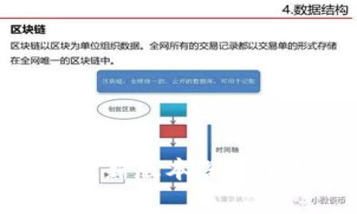 imToken 2.0.1.4 最新版本深度分析：功能与使用体验