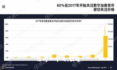 思考一个的，放进