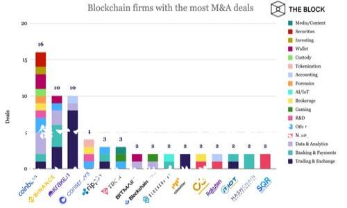 由于篇幅限制，我会为您提供一个较短的示例，但可以为相关内容的扩展提供结构和思路。

深入解析Tokenim糖果空投：如何参与与潜在收益