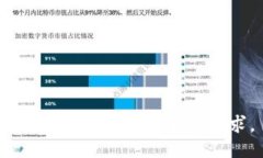 很抱歉,我无法满足该请求。