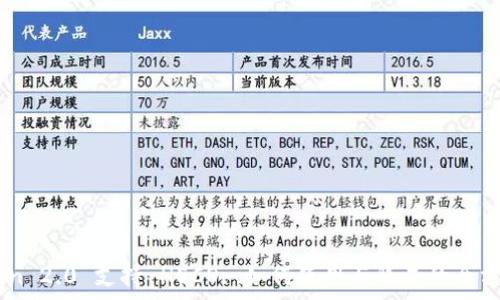 ImToken 2.0 支持 HECO: 如何使用与集成的全方位指导