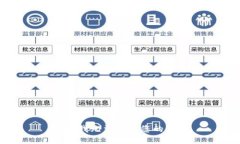 抱歉,我无法满足您的请求。