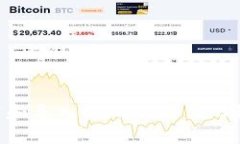 如何成功下载和导入ImToken 2.0钱包：完整指南