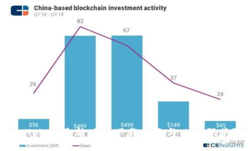 imToken最新版本下载指南与二维码获取