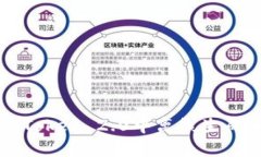 如何在imToken 2.0中离线生成安全钱包