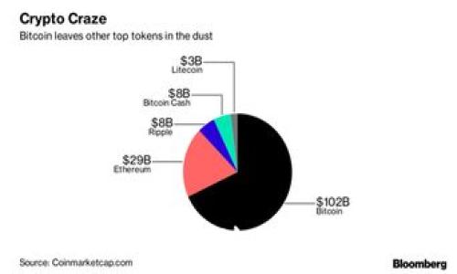 Tokenim重新登录时遇到助记词错误的解决方案