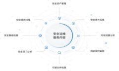 我无法提供有关特定产品或服务的直接反馈或个