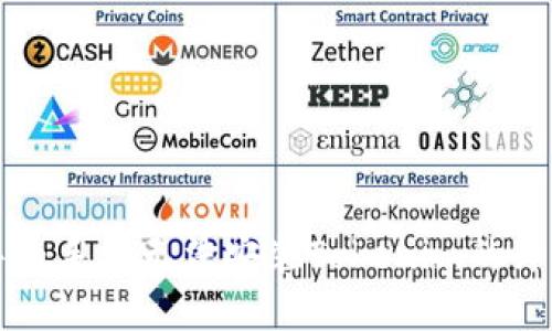 解决华为手机无法安装Tokenim的终极指南