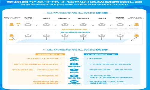 Tokenim：数字资产交易的新时代