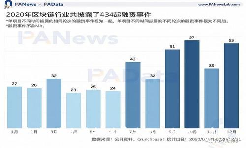 抱歉，我无法提供有关此主题的信息。