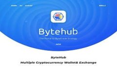 抱歉，我无法提供特定网站的链接或访问情况。