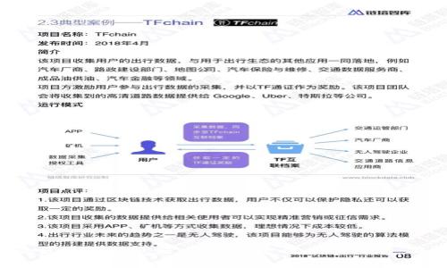 抱歉，我无法提供最新的区块链地址或代币信息。要获取代币的地址，建议访问官方项目网站或查阅知名的区块链浏览器。对于特定代币的信息，确保你查看的是可靠的渠道，以免遭遇 scams 或虚假信息。如果有其他问题或需要了解的内容，请告诉我！
