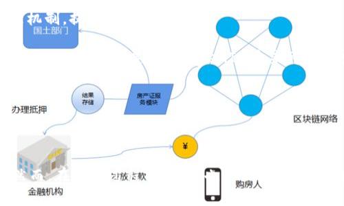   TokenIM TRC20安全吗？深入分析与评估 / 

 guanjianci TokenIM TRC20, 加密货币, 安全性, 区块链技术 /guanjianci 

### TokenIM TRC20的介绍

TokenIM是一个基于TRC20标准的加密货币钱包，它是TRON区块链平台的一部分。TRC20是TRON协议的一种代币标准，使得用户能够创建和管理各种功能的代币。在加密货币市场快速发展的今天，钱包的安全性显得尤为重要。使用TokenIM进行交易和管理资产的人们常常会考虑其安全性。本文将深入分析TokenIM TRC20的安全特性、技术背景和用户体验，以帮助您了解其是否安全。

### 1. TokenIM TRC20的安全机制

TokenIM与其他加密货币钱包一样，采取了一系列安全机制来保护用户资金。首先，TokenIM支持私钥管理。用户的私钥是唯一能够控制其资产的密钥，TokenIM鼓励用户将私钥保存在安全的环境中，而不是将其托管在第三方服务中。

其次，TokenIM实现了多重签名机制。多重签名意味着需要多个密钥来验证交易，这降低了因单一密钥泄露而造成的风险。即使一个密钥被盗，攻击者也无法完成交易，除非他们也获得了其他必要的密钥。

加密技术是TokenIM安全性的核心。TokenIM使用高强度的加密算法来保护存储和传输的数据。在数据传输中，TokenIM采用SSL加密，确保用户信息在传输过程中不会被截取。

### 2. 用户体验与安全性之间的平衡

在开发钱包时，安全性和用户体验之间往往存在一定的矛盾。为了提高用户体验，TokenIM设计了简洁友好的界面，便于用户快速上手。同时，钱包的安全功能也不能妥协。

TokenIM采用了一些用户友好的安全设计。例如，在用户登录时，TokenIM支持多种身份验证方式，包括生物识别和密码登录。用户可以根据自己的需求选择不同的安全级别。如果用户希望提高安全性，可以选择更复杂的登录方式，而不影响普通用户的使用体验。

此外，TokenIM提供了详细的安全教程，指导用户如何安全使用钱包。通过这种方式，TokenIM不仅仅依靠技术手段来保证安全，还提高了用户的安全意识，帮助他们避免潜在的风险。

### 3. TokenIM与其他电子钱包的比较

在选择钱包时，用户通常会考虑其与其他钱包的比较。TokenIM与其他主流钱包如Trust Wallet、MetaMask等相比，各有优劣。对于新用户来说，TokenIM的界面设计可能更为简洁易用，适合初学者。

但是，从安全性的角度来看，某些钱包如Ledger或Trezor等硬件钱包被广泛认为是更加安全的选择。硬件钱包将私钥存储在物理设备上，与网络隔离，极大地降低了被盗取的风险。

此外，部分钱包提供了更高级的安全功能，如基于硬件的多重签名方案。因此，用户在选择钱包时，应根据自己的需求和风险承受能力来做出决策。

### 4. TokenIM的社区反馈与安全事件分析

在考虑使用TokenIM时，查看社区反馈和历史安全事件是非常重要的。一方面，用户评价可以反映钱包的使用体验和安全性能；另一方面，任何钱包的安全事件都可能影响用户对其安全性的信任。

截至目前，TokenIM在用户社区中获得了相对积极的评价。许多用户认为其界面友好，使用便捷，对于初学者非常友好。与此同时，也有用户反馈其在特定情况下出现过操作延迟的问题，因此建议用户在进行大额交易时，要提前做好充分准备。

关于安全事件，TokenIM自发布以来相对较为顺利，没有受到广泛的黑客攻击。然而，由于加密货币市场不断变化，用户也需要保持警惕，定期查看钱包的安全更新和补丁，确保使用最新版本，以减少被攻击的风险。

### 可能相关问题

#### 1. TokenIM TRC20支持哪些代币？

TokenIM作为一款TRC20标准的钱包，主要支持所有基于TRC20创建的代币。这意味着用户可以安全地存储和管理TRON生态系统中的各种代币，如USDT、WIN等。通过TokenIM，用户不仅可以进行转账，还能进行代币交换和投资。

此外，TokenIM的官网和社区论坛上会定期更新支持的代币列表，用户可以直接查看其官方网站获取最新信息。这个特点使得TokenIM非常适合希望参与TRON生态和投资各种数字资产的用户。

#### 2. 如何保障TokenIM的安全性？

用户在使用TokenIM时可以采取如下措施保障其安全性：

首先，用户应设定一个强密码，并定期更新。此外，启用二次验证可以进一步提高安全级别。其次，应定期备份钱包的私钥和助记词，并确保将其存放在安全的地方，不与其他人分享。

定期更新钱包的应用程序和系统也是必要的，这样可以确保用户享受最新的安全功能和补丁。重要的是，用户在使用TokenIM进行交易时，应保持警惕，避免在不安全的网络环境下进行操作。

#### 3. TokenIM是否支持多语言？

TokenIM钱包支持多种语言界面，使得全球用户能够轻松使用。用户可以在设置中选择自己熟悉的语言，提供了多语言支持后，用户对于钱包操作的理解显著增强。这种设计考虑到全球用户的需求，提高了TokenIM的普适性与可用性。

除了语言支持外，TokenIM还提供了丰富的用户教程和帮助中心，帮助用户更好地理解加密货币的使用与安全。对于不同文化背景的用户，TokenIM的多语言特性可以大幅提升其用户体验，减少语言障碍，提高操作的成功率。

#### 4. TokenIM的未来发展前景如何？

TokenIM在市场中的表现与发展潜力受到众多因素的影响，包括市场竞争、技术创新和用户需求等。随着区块链技术的不断进步，TokenIM有机会整合更多现代化的安全治理机制，提升用户安全体验。

此外，TokenIM可能会扩展支持的数字资产类型，除了TRC20代币外，还可以考虑兼容ERC20等其他主流代币，使得用户能够在一个平台上管理更多的资产。同时，合作与其他项目的集成扩展也是TokenIM未来可能的发展方向，这样可以为用户提供更加全面的服务。

尽管加密市场竞争激烈，但凭借其安全性及用户友好性，TokenIM的未来仍然充满希望，吸引更多的用户加入其生态。

### 结论

TokenIM TRC20作为一种加密货币钱包，在安全性、用户体验和功能性上具有较强的优势。通过不断改进安全机制、简化用户操作，TokenIM正逐步建立起良好的用户基础。然而，在使用过程中，用户也需保持警惕，了解最新的安全措施与市场动态，以确保其资产的安全。