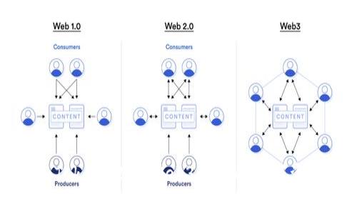 深入探讨imToken 2.0:Web3时代的数字资产钱包革命