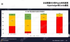 雨后祥云TokenIM：重新定义数字资产管理的未来