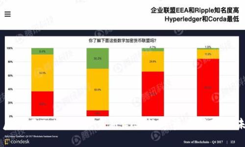 雨后祥云TokenIM:重新定义数字资产管理的未来