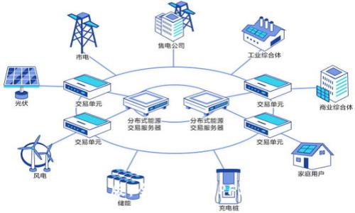 :
imToken 2.0国际版:全面解析IPFS整合及其未来发展