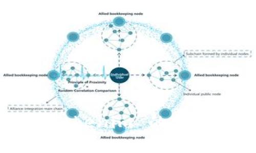 如何出售包含 Tokenim 的加密货币:详细指南