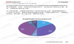 如何安全有效地转出TokenIMUSDT：完整指南