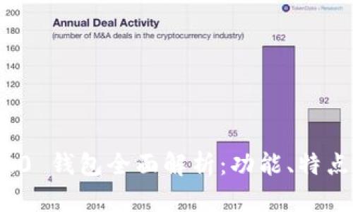 IMToken 2.0 钱包全面解析:功能、特点及使用指南